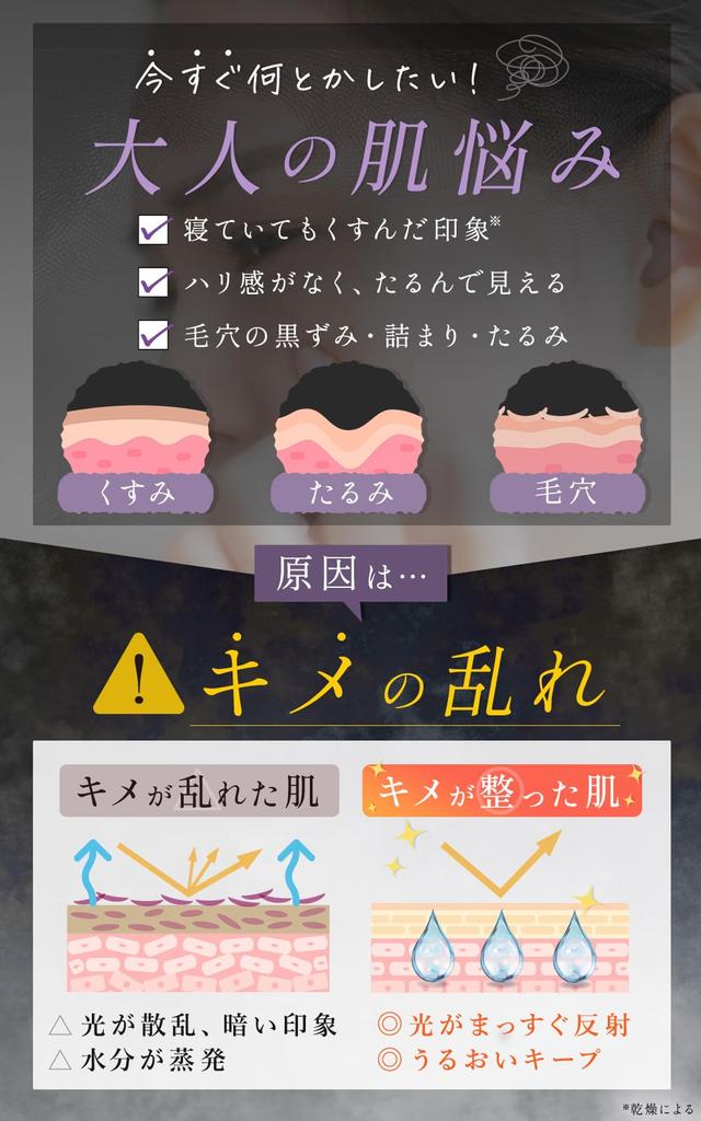 BYOU Carbonated Face Mask for Vitamin Intensive Individually Sensitive Skin Peel-Off (5-Use Pack) Pores, Dullness, C, 60-Minute Care, Wrapped,