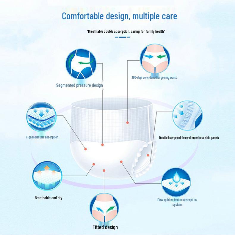 Huiyikang Adult Pull-up Diapers, 80-Pack, High Absorbency Underwear Style for Postpartum & Elderly Use