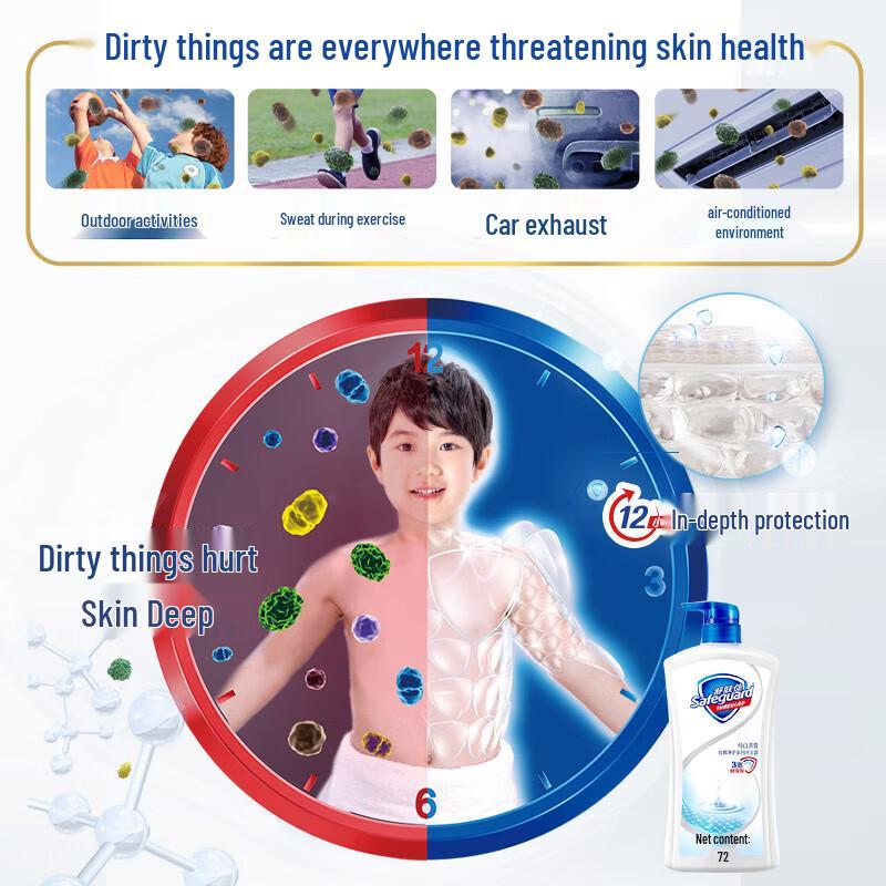 Safeguard Pure White Fragrance Moisturizing Body Wash