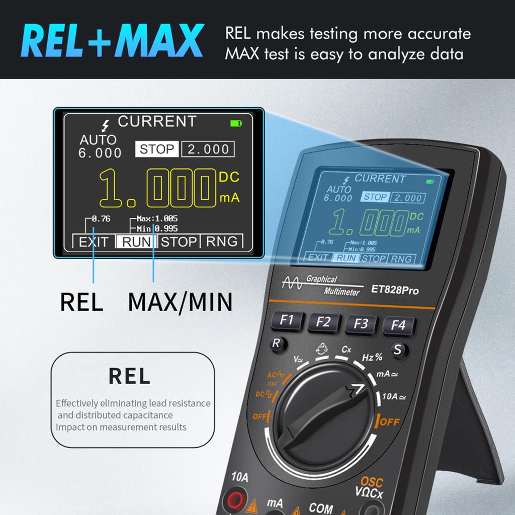 Intelligent Graphical Digital Oscilloscope 2 In1with 2.4 Inches Color Screen 10MHz Bandwidth 50Msps Sampling Rate for Electronic