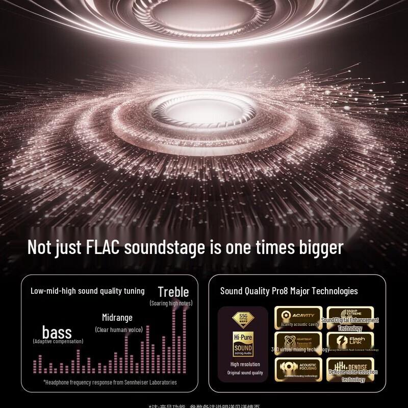 SANAG F30 AI Translation Ear-Clip Bluetooth Earbuds