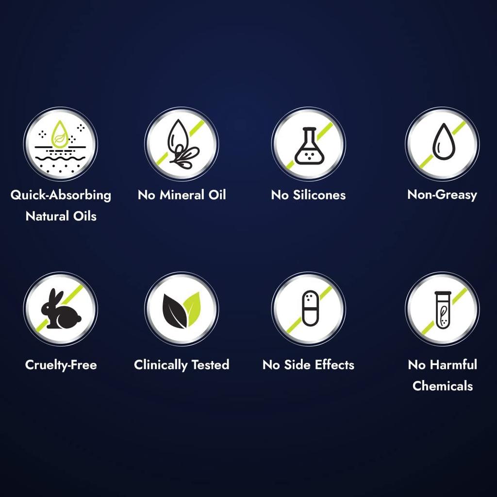 Vasu Greeko Man Beard Oil 50ML Pack of 1 for Soft, Shiny Beard and Healthy Beard Growth