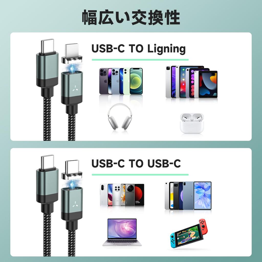 Magnetisches Ladekabel für iPhone 16 iProduct PD 3A Schnell Daten LED Strom Kompatibel mit iPhone MacBook und Telefonen [2er-Pack 1,2m + 2m] TYPE-C/TYPE-L