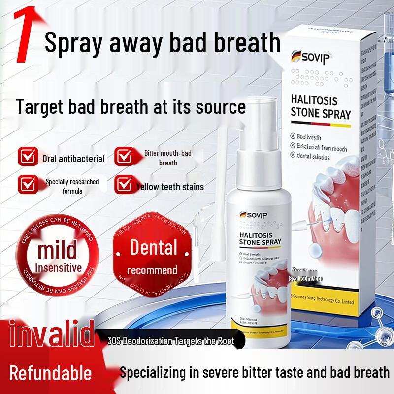 SOVIP Dental Calculus & Plaque Removing Mouthwash