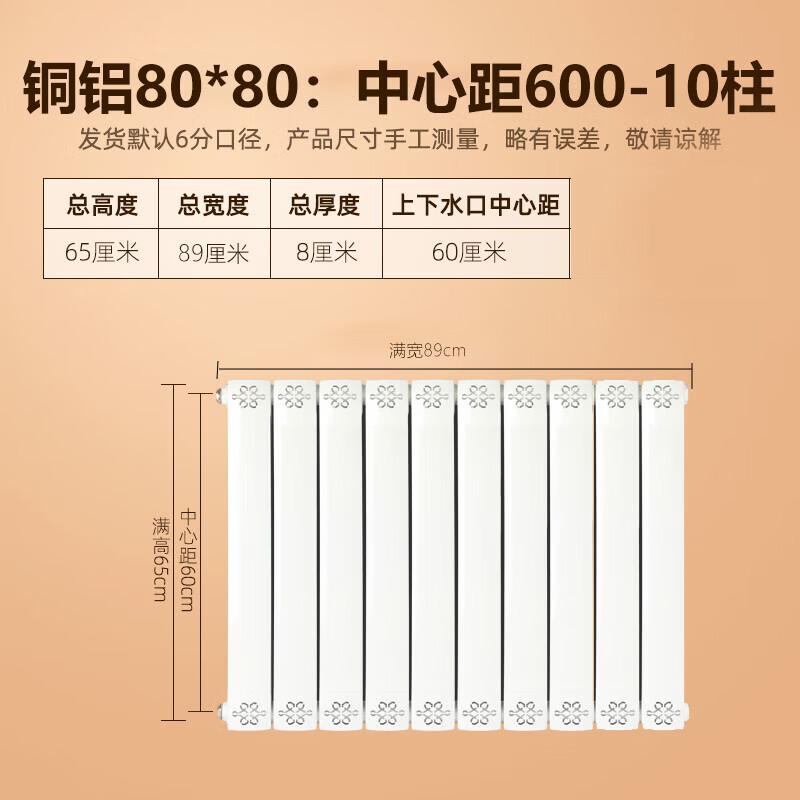 Shuogaomei 80x80 Copper-Aluminum Composite Radiator
