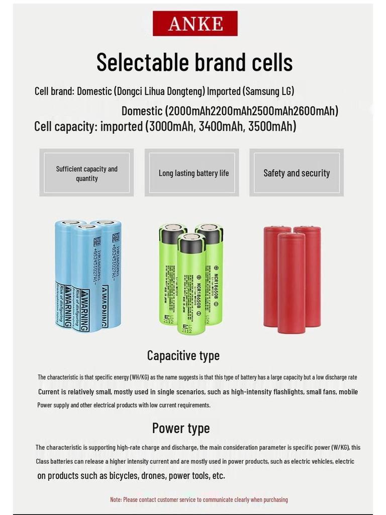 Makita 21V Lithium Battery Pack for Power Tools: Wrench, Car Wash Gun, Electric Shears, and Garden Tools.