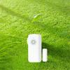 Alarm System Zigbee Door Window Detector Smart Home Security Alarm System  Apartment