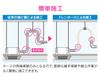 KAKUDAI GAONA Korekamo Insulated Drain Hose Set, 25mm Nominal, 1m, for Commercial Air Conditioners, GA-KW051