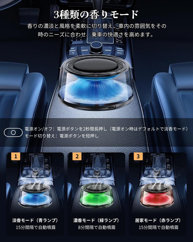 SETHDA Car Air Freshener Aroma Diffuser Mountain Sea of Clouds 4D Fragrance Ultrasonic Atomization Quiet Auto 3 Spray 800mAh Scent Ambient Natural