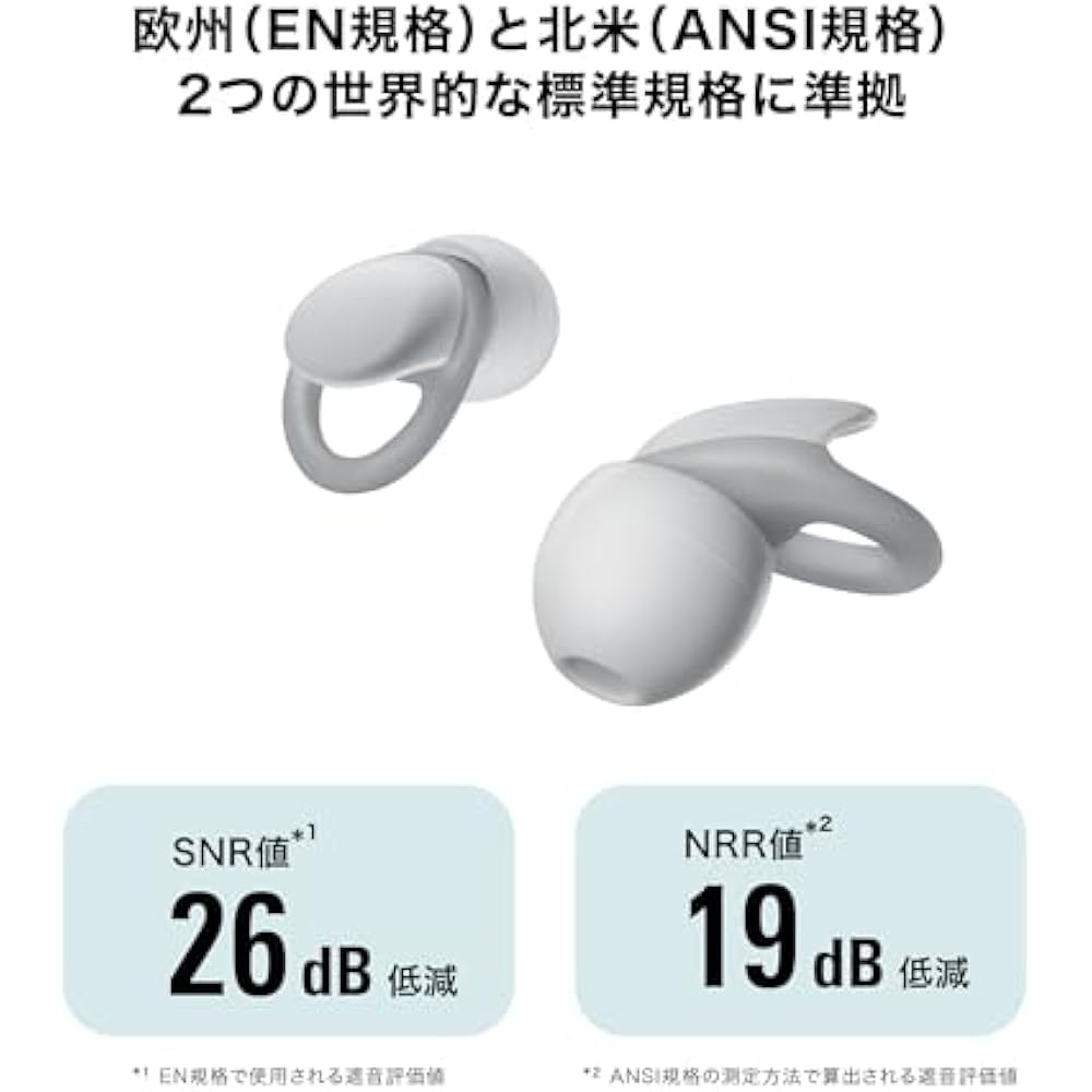 Audio-Technica AT-ERP3 CO Earplugs, Antibacterial, Reusable [4 Different Sizes Earpieces Included...