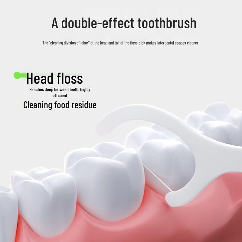 Dr. Tooth Refreshing Mint Dental Floss Picks