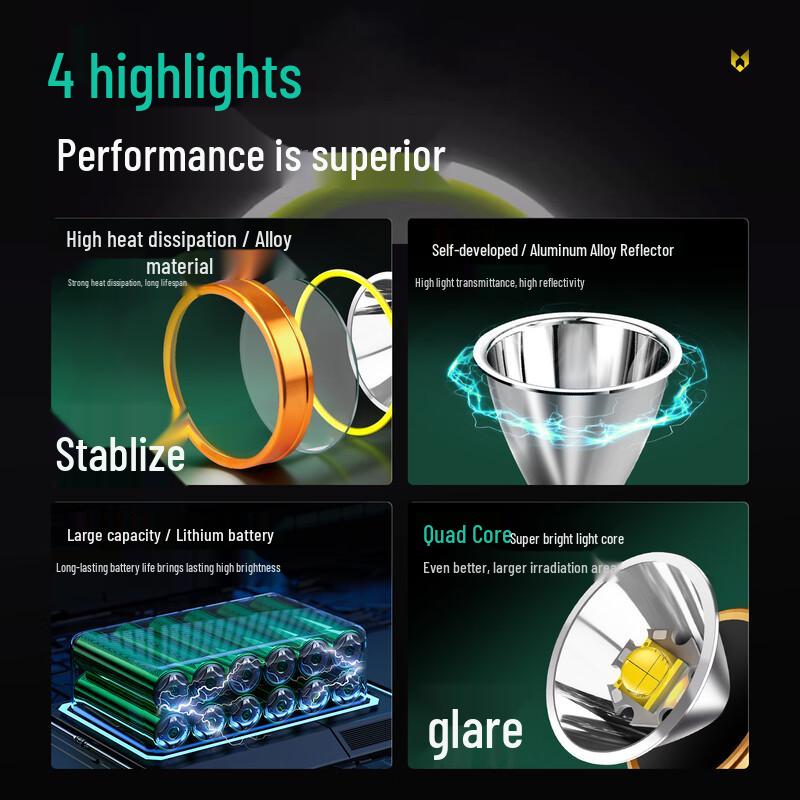 Projecteur de recherche LED rechargeable d'extérieur CHARGE MAXIMALE