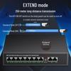 Standard Smart PoE Switch with Gigabit Transmission, 100 Megabit Routing, Wireless AP, Surveillance Camera Connectivity