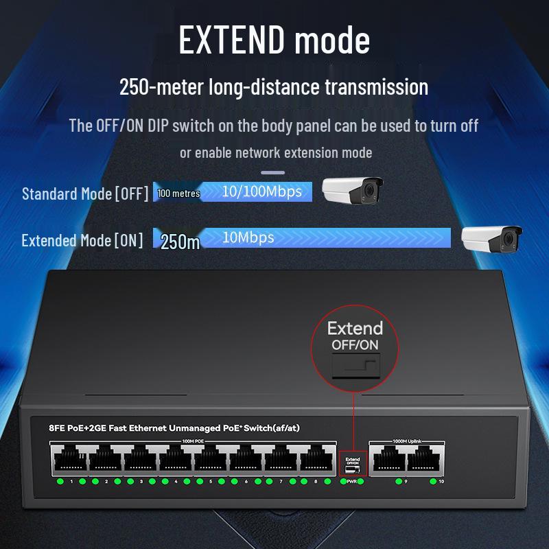 Standard Smart PoE Switch with Gigabit Transmission, 100 Megabit Routing, Wireless AP, Surveillance Camera Connectivity