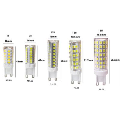 LED svítidla – LED žárovky a trubice