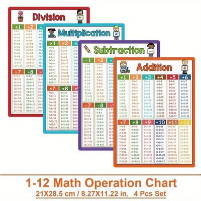 Tableau d'apprentissage des opérations mathématiques, Table d'addition, soustraction, multiplication, division, Fournitures de classe, Outils pédagogiques pour enseignants