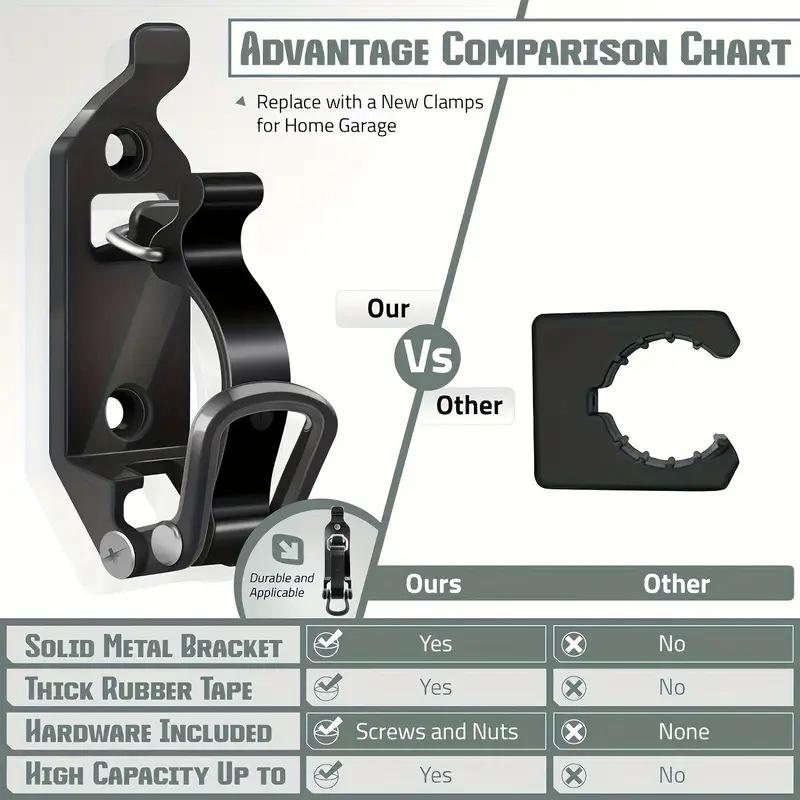 Tool Fixing Bracket Wall Mounting Bracket For Car Roof Rack Shovel Ax Quick Release Clamp Shovel Bracket Car Rv Boat Bracket