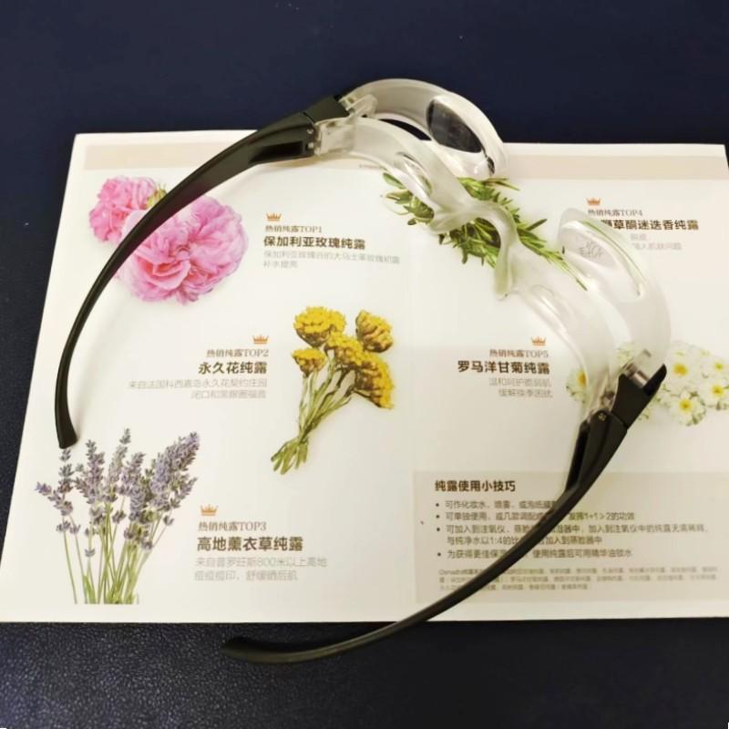 Adjustable Spectacles Magnifier Binocular Glasse Case for Watching TV/Important Match See Fishing Float