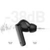 Recci REP-W88 ANC Noise Cancelling Bluetooth In-Ear Earbuds