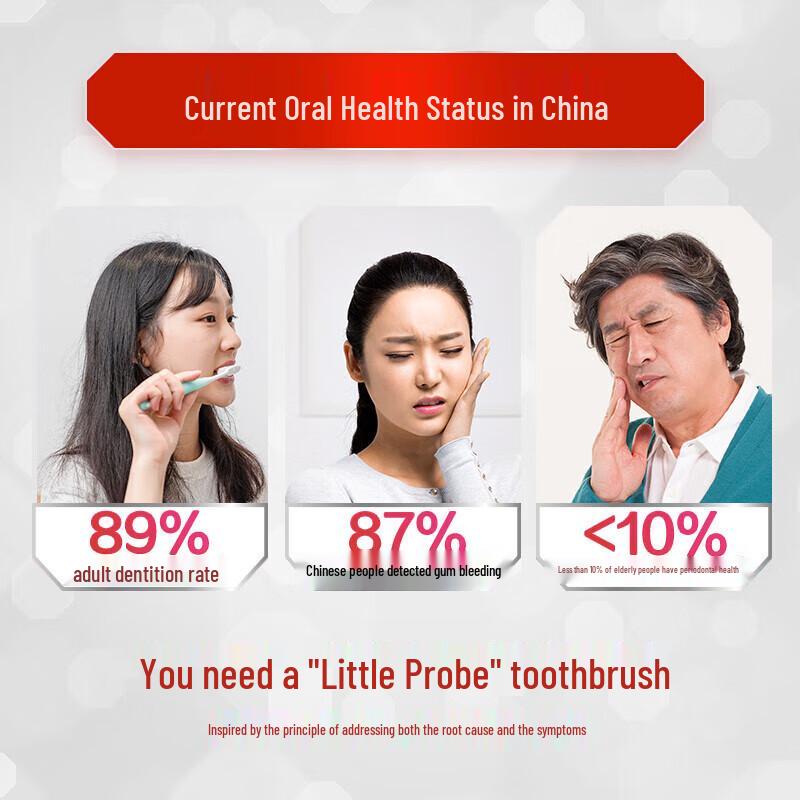 Zhonghua Dual-Effect Soft-Bristle Toothbrush