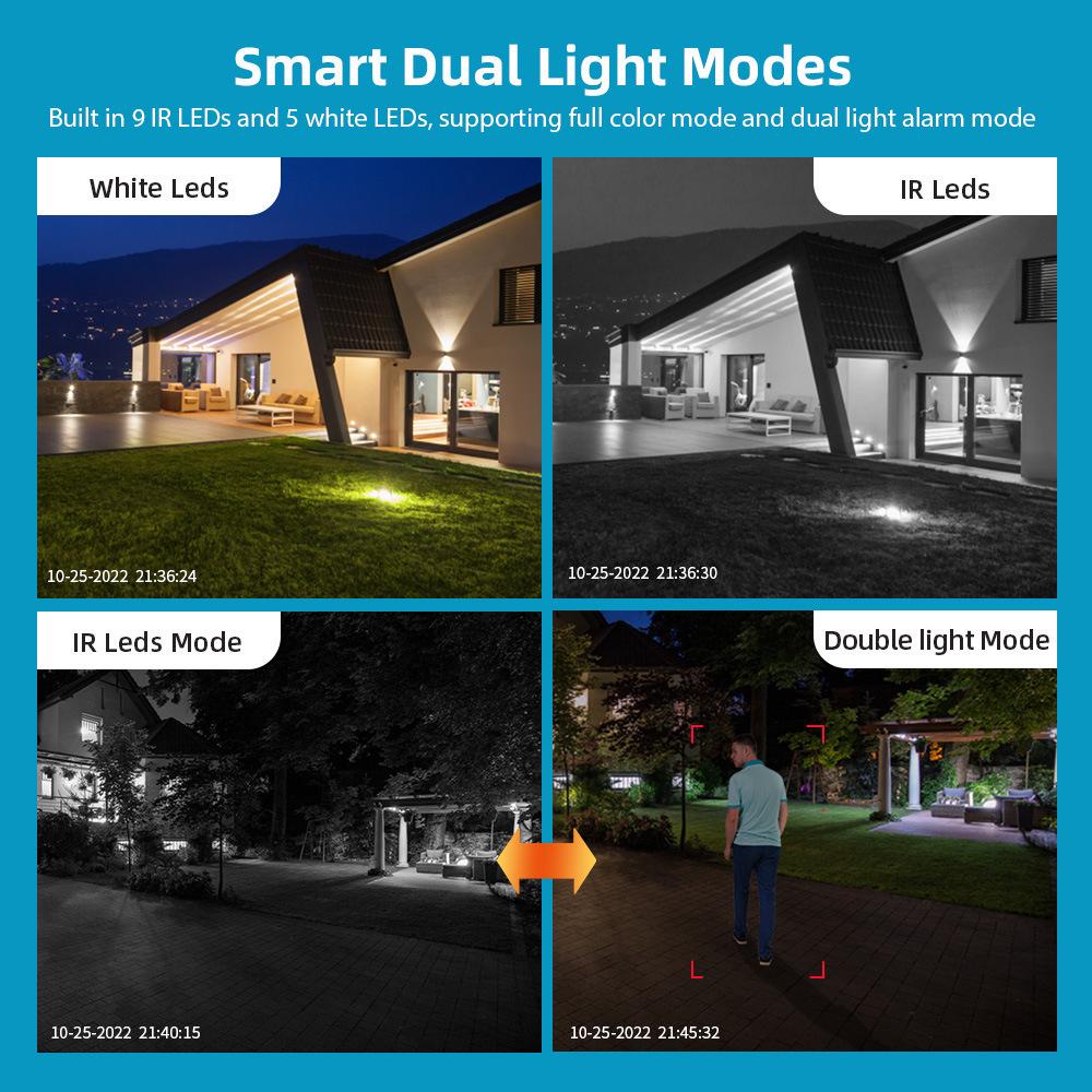 ICSEE Dual-Screen Wireless Home Surveillance Camera: 8MP, 9MP, 5x Zoom, HD, WiFi, Dual-Lens