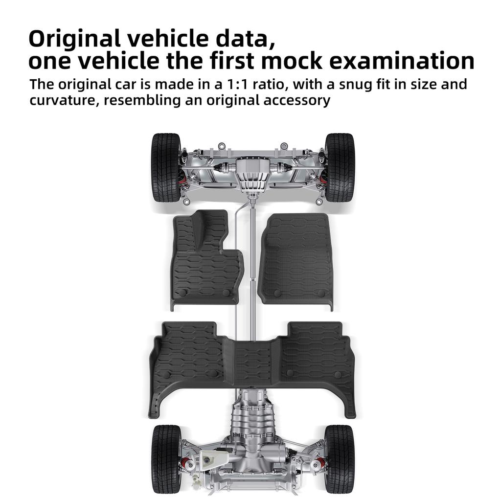 Smabee Left Drive for Range Rover Sport L461 2023-2026 TPE 3D Car Floor Mats Cargo Liner Trunk Pad Black Waterproof Accessories