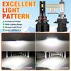9005 HB3 9006 HB4 Auto Bulb Canbus Led headlight CSP 3570  Chips 6000K white Car Headlight Light 30000LM 12V Light Bulbs
