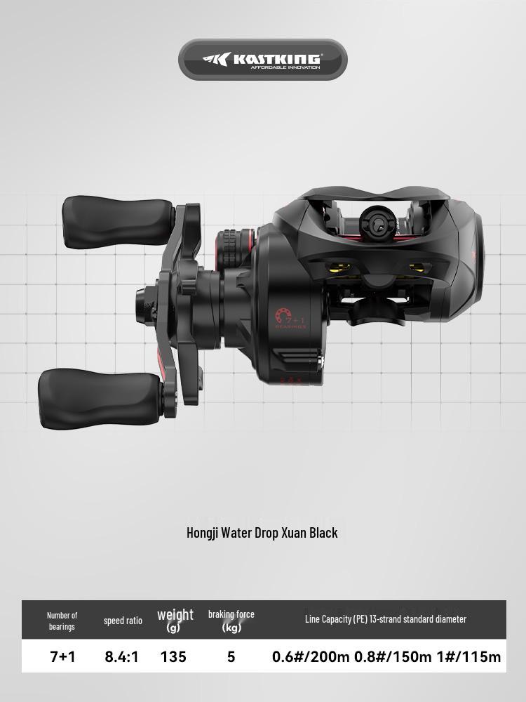 

Castin Hongsun Pro Micro Baitcasting Reel: Ultra-Light, Long Cast, Anti-Backlash Fishing Reel Left Hand