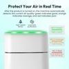 H11 HEPA Air Purifier: 3-Layer Filtration Removes Dust Odors Particles - Smart Air Quality Monitor for Resin Crafting Epoxy Workspace Desk Use
