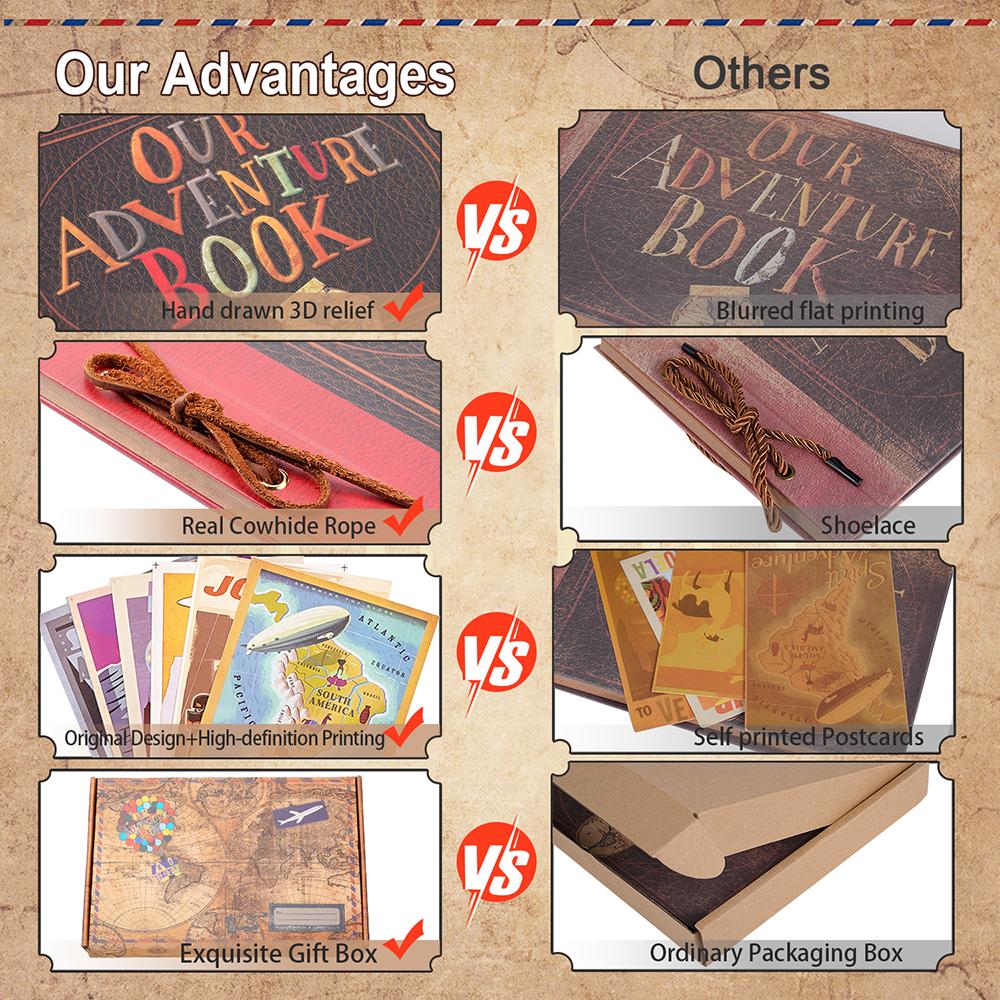 40 Seiten Fotoalbum DIY Handgemachtes Scrapbook Unser Abenteuerbuch Retro Kraft Album Jubiläum Hochzeitsgästebuch Erinnerungsgeschenk Deko