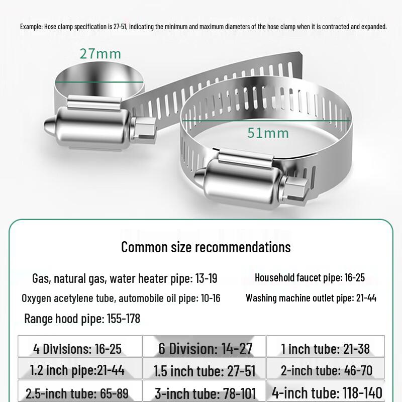 304 Stainless Steel Hose Clamp