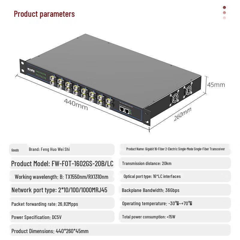 Fenghuo Weishi Gigabit Fiber Optic Transceiver