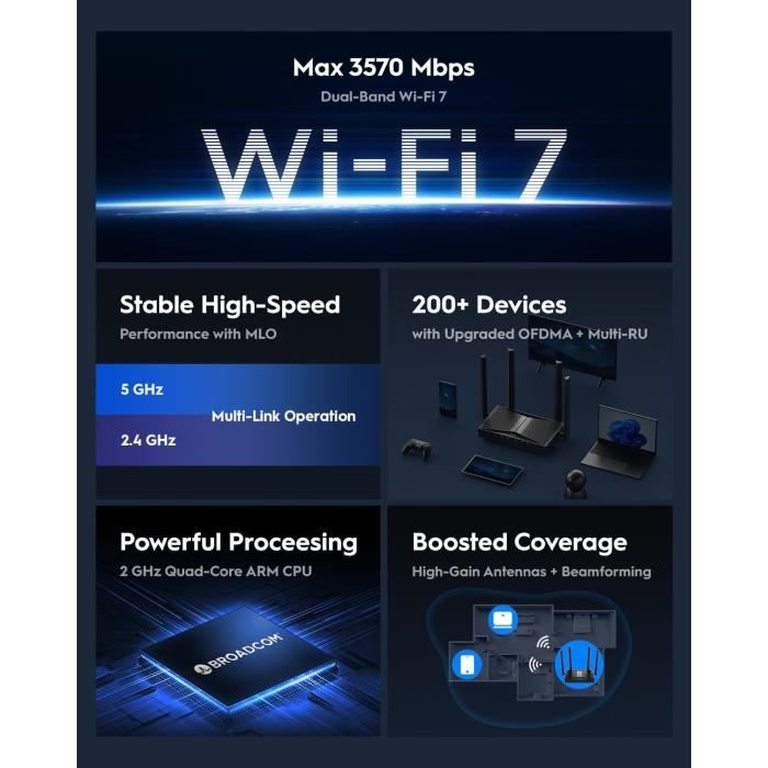 Routeur wifi 7 - cudy - be3600 - double bande - mu-mimo - antennes à gain élevé