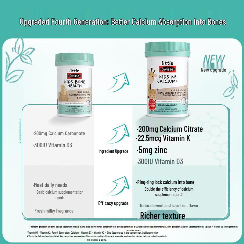Australia Swisse Children's Vitamin K2 Calcium Citrate, VD3, Zinc Bone & Teeth Support, 60 Giraffe Chewable Tablets