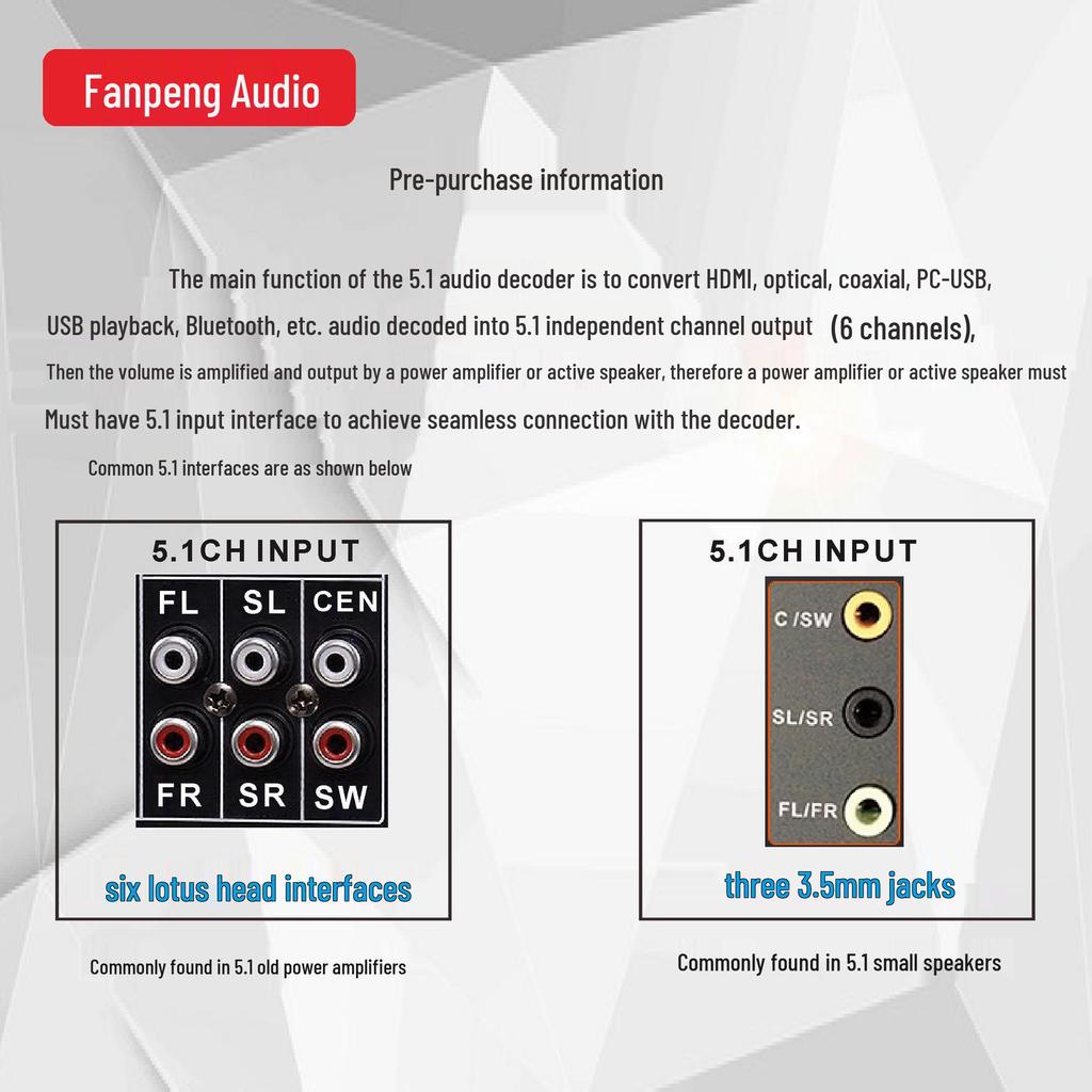 Decodor Audio DTS Dolby AC3 5.1 Canale DAC cu Conectivitate Bluetooth, HDMI, USB
