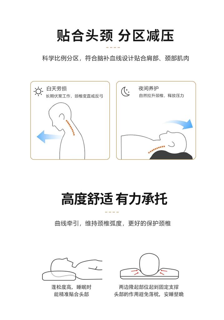 Clever Plan Zero Pressure Comfortable Sleep Neck Pillow