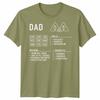 Dad Dungeons Unisexs T Shirt Dragons Character Sheet Fathers Day Gift Dnd Rpg