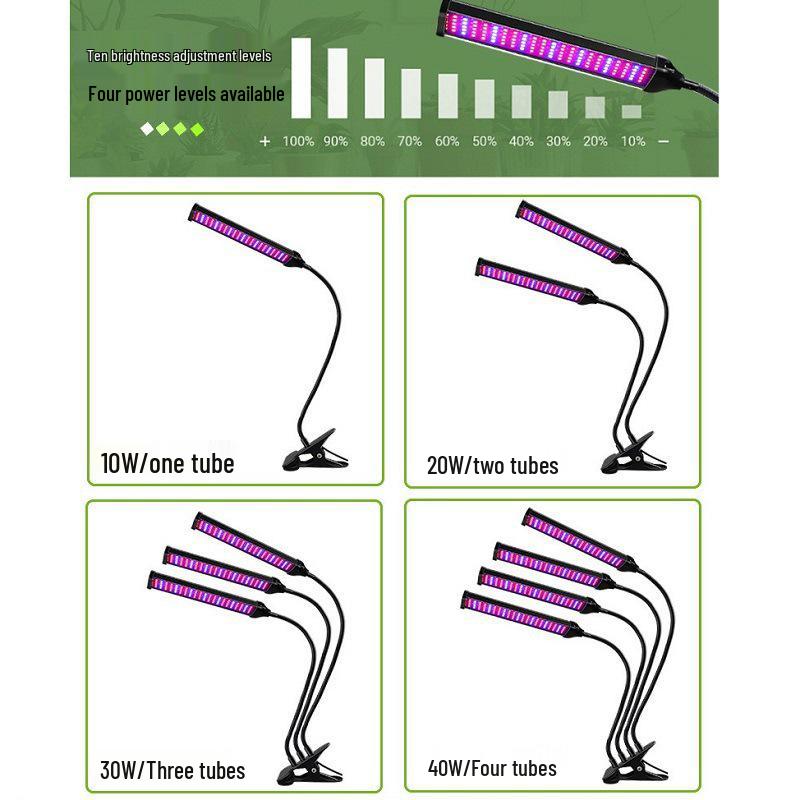 LED Plant Grow Light: 12V Clip-On Full Spectrum with Dimming & Timing for Seedling Sunlight Imitation