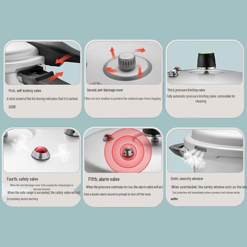 ASD Explosion-Proof Pressure Cooker