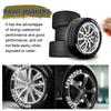 Car Tire White Paint Pen Non-Fading Graffiti Coloring Automotive Tire Paint Permanent Marker Pen For Car Wood