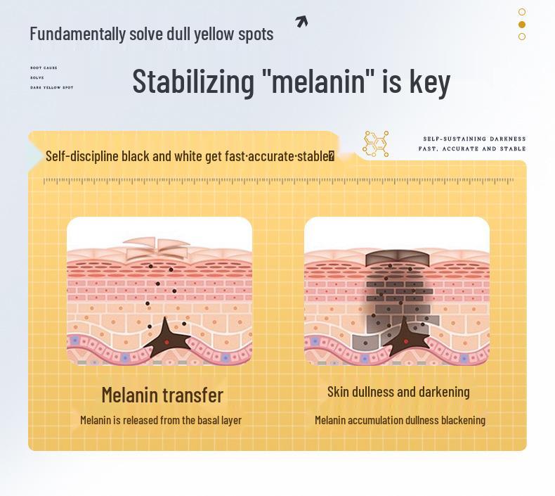 BiUi Whitening Repair Essence: Brightening & Rejuvenating Freckle Removal with Hydrating Niacinamide.