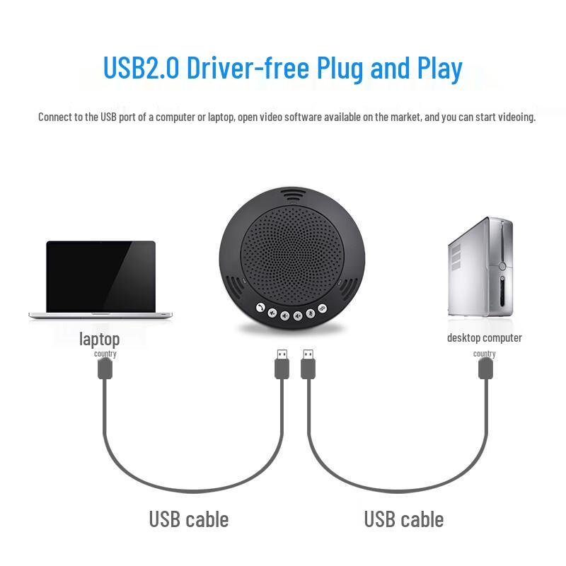 YSX USB Omnidirectional Conference Speakerphone (CN version)