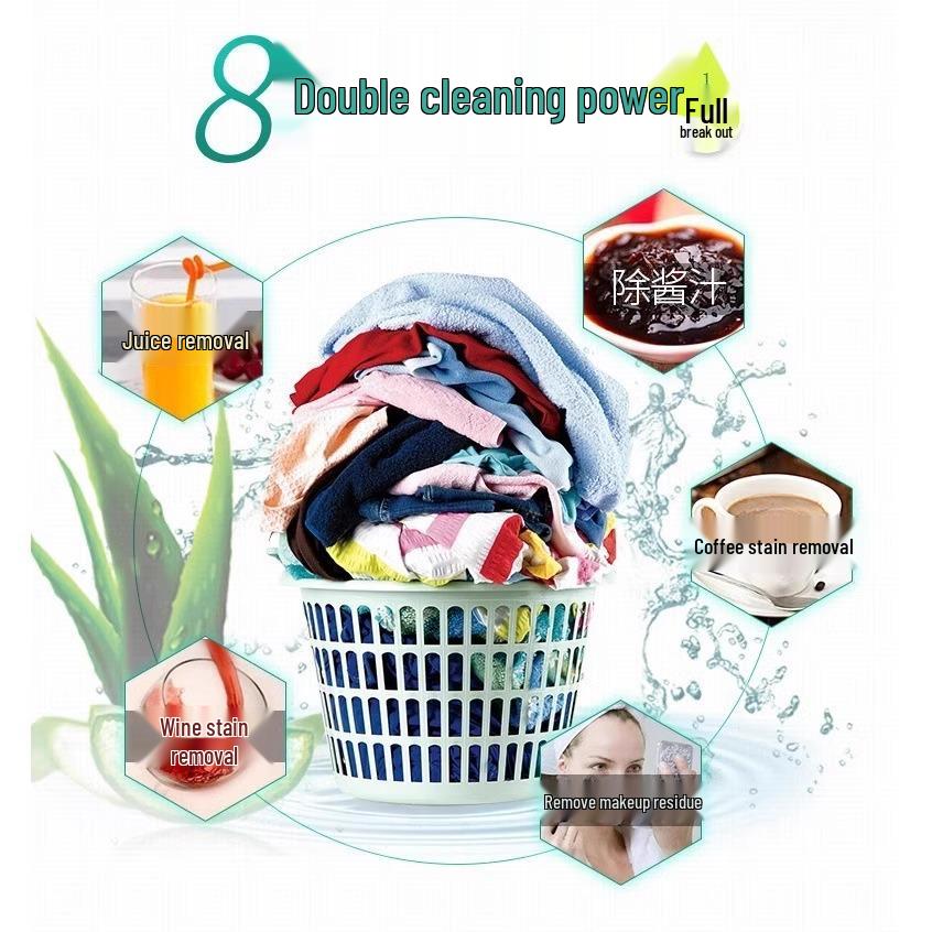 Laundry Pods with Fragrance Beads – Long-lasting Scent, Softening, and Color Protection Detergent Granules.