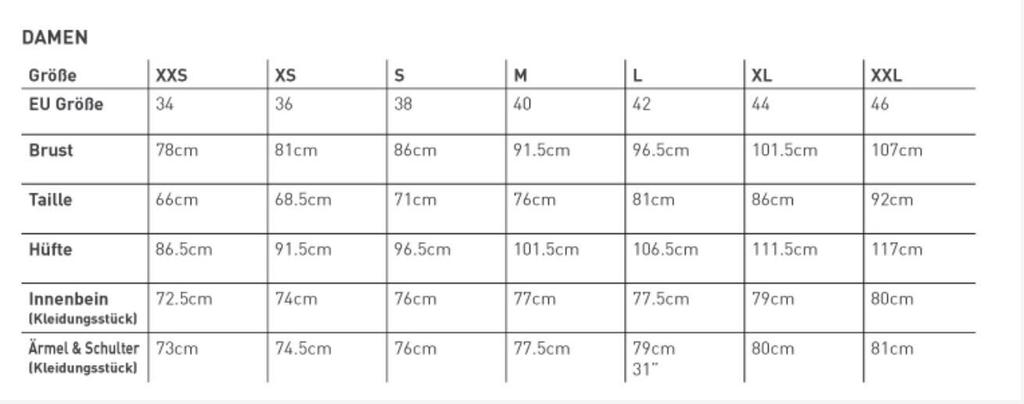 Trespass Elvira Jacket aquarium FAJKSSTR0017-AQU