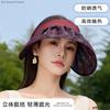 Cappelli – Cappelli estivi da sole