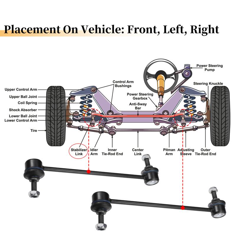 UXCELL 2pcs Front Stabilizer Sway Bar Link for BMW 524td 1985-1986 No.31351134582