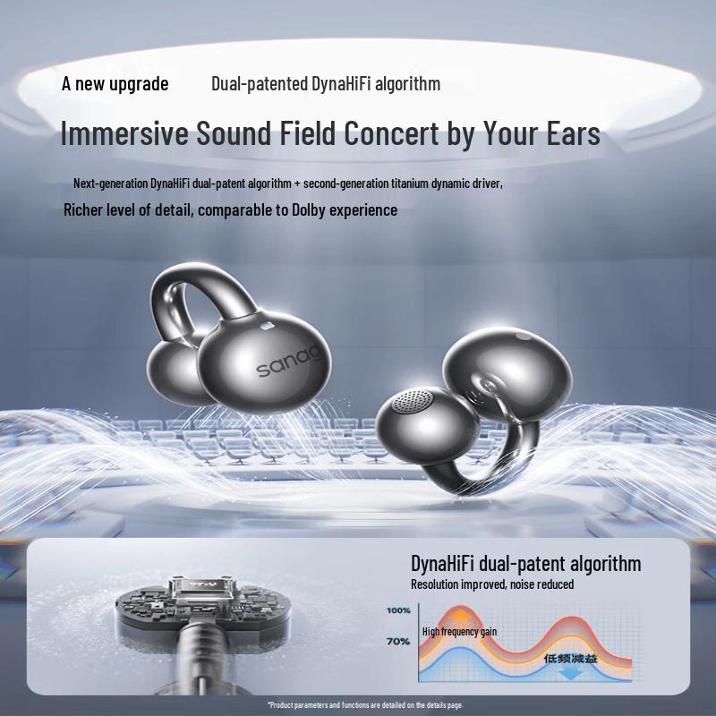 SANAG S7S Ultra AI Translation Bluetooth Ear-Clip Headphones