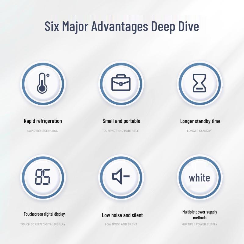 Mini Frigider Portabil cu Dublă Utilizare pentru Depozitarea Insulinei și a Medicamentelor