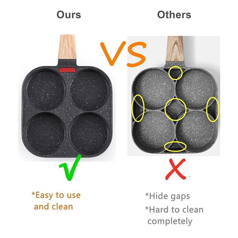 Versatile 4 Cup Egg Pan Nonstick And Healthy Granite Egg Frying Pan Versatile Breakfast Skillet For Eggs Pancakes Plett Crepes D