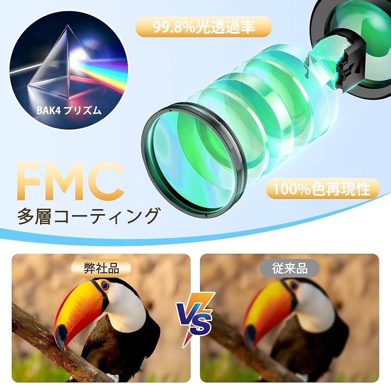 High-magnification 15x Binoculars for Live Events, Opera Glasses [Industry-leading BAK4 Optical Lenses & FMC Multi-layer Coating], Image